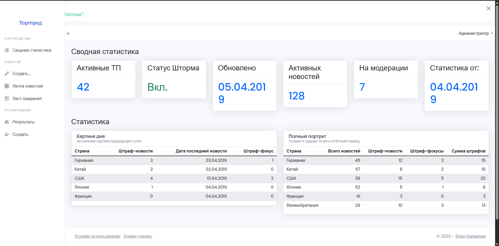 Восстановленный образ главной страницы Intelligence 2020 года